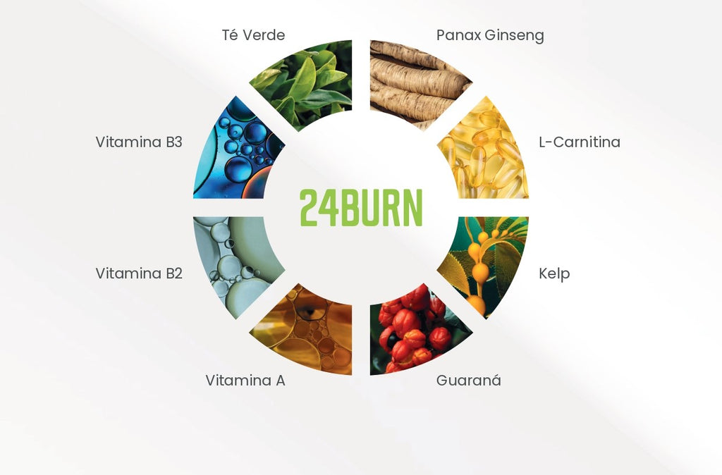 24 Burn, Reduce y activa todos los días