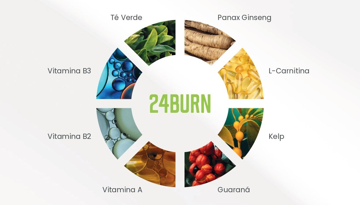 24 Burn, Reduce y activa todos los días