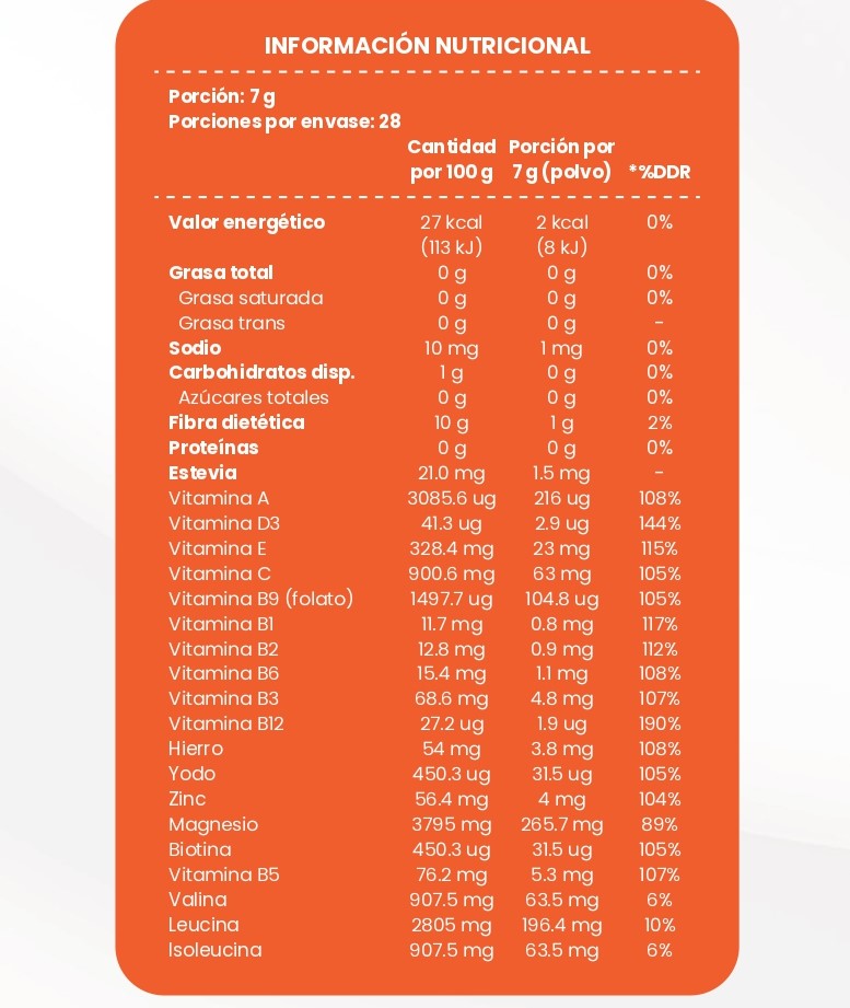 E-BOOST Potencia, enfoque y energía