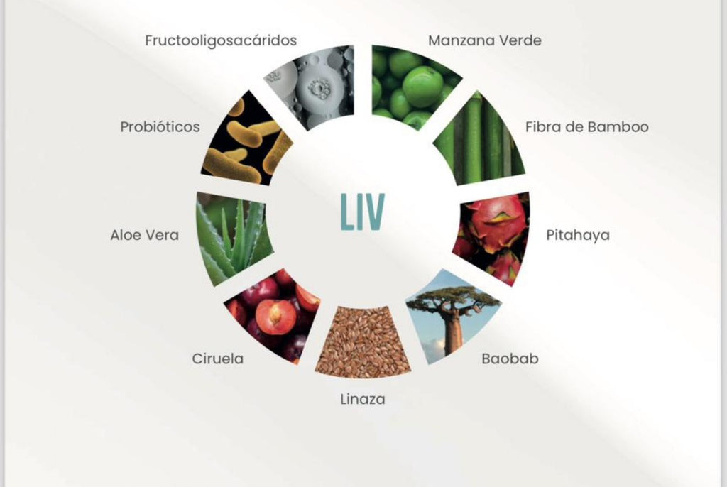 Liv Fibra + Probióticos En Polvo