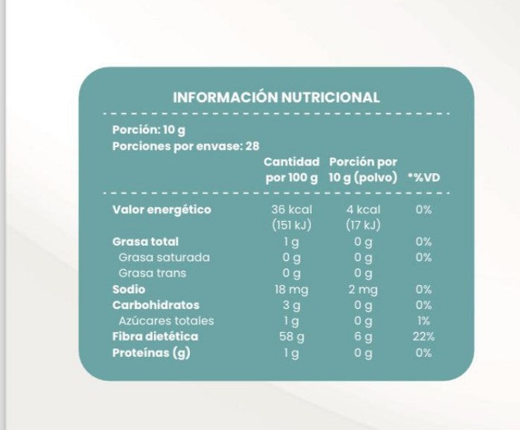 Liv Fibra + Probióticos En Polvo