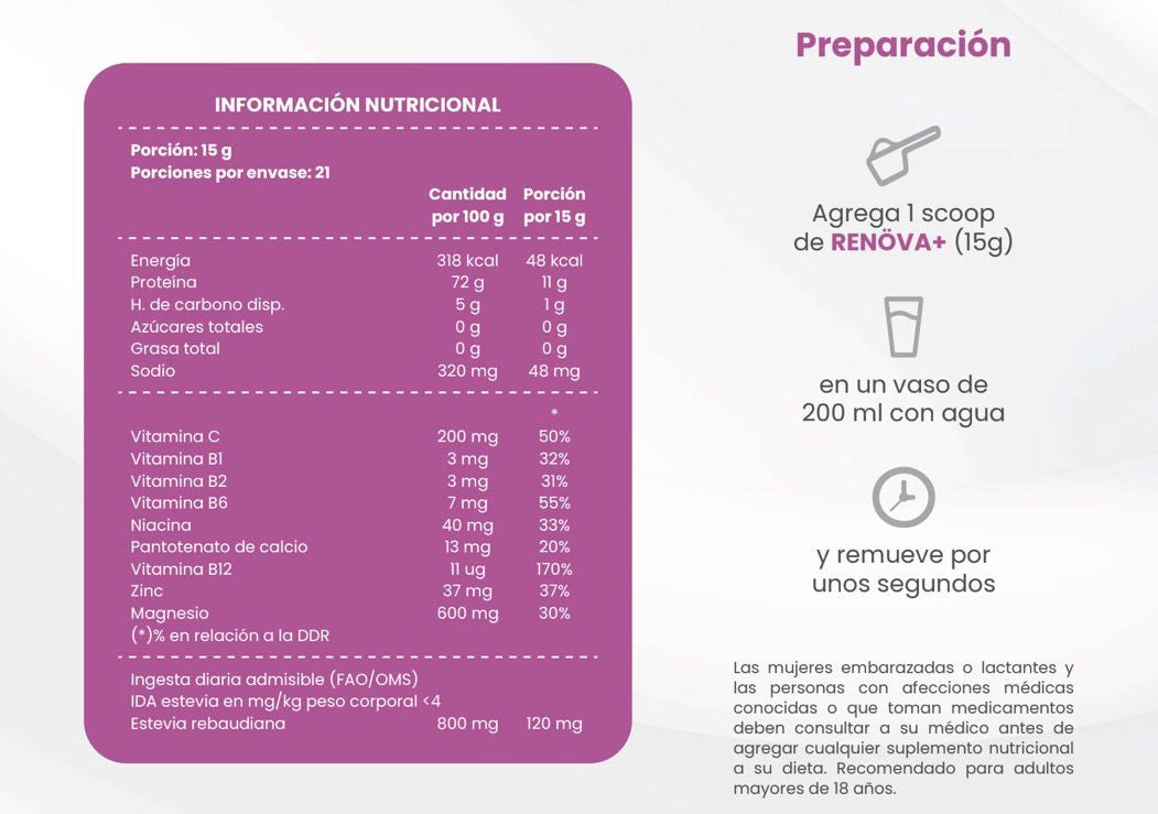 Renova+ Colágeno Hidrolizado Con Vitamina C, Magnesio Y Zinc
